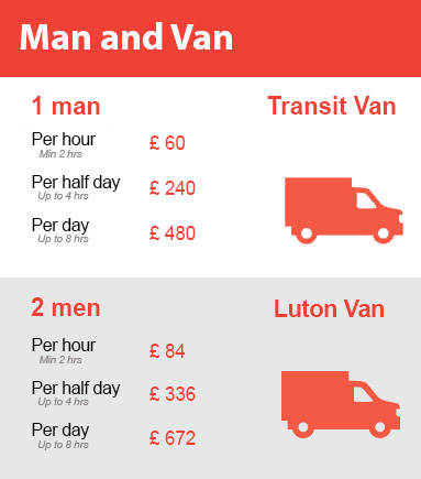 Amazing Prices on Man and Van Services in Cowley